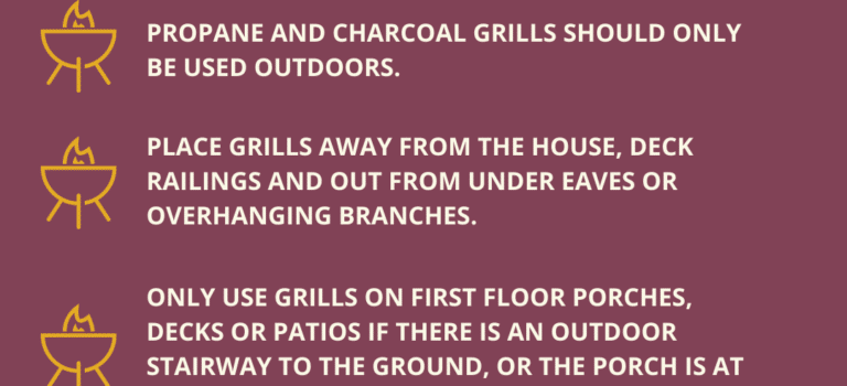Ipswich Fire Department Offers Grilling Safety Tips