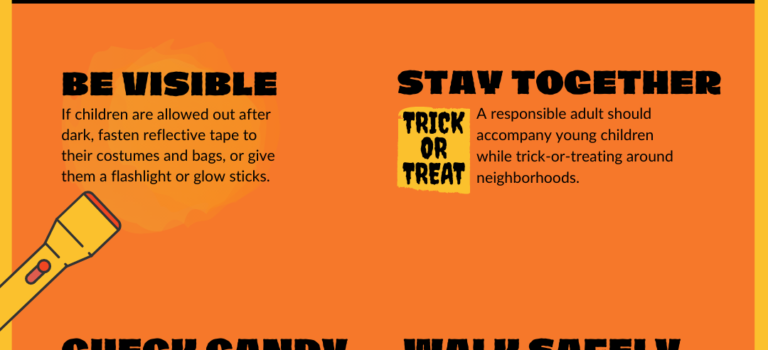 Ipswich Police Department Shares Tips for Celebrating Halloween, Trick-or-Treating Safely 