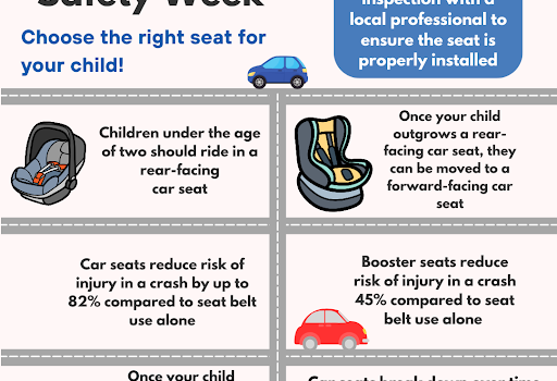 Ipswich Fire Department Shares Passenger Safety Information During Child Passenger Safety Week